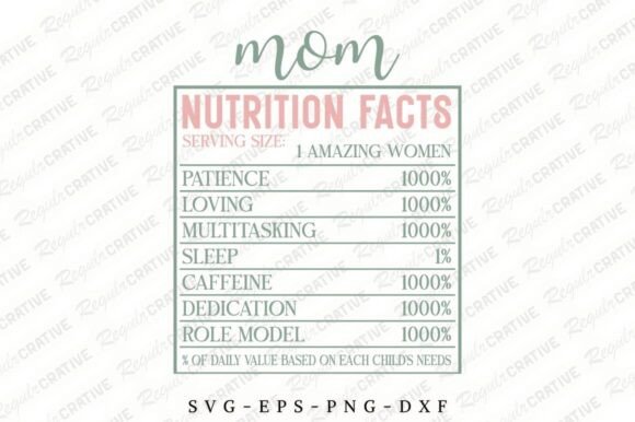 Mom Nutrition Facts SVG: Crafts & Graphics Review